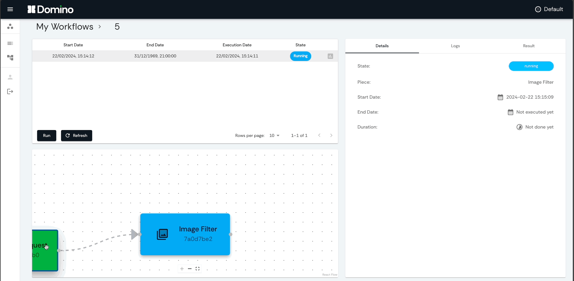 Monitoring workflow